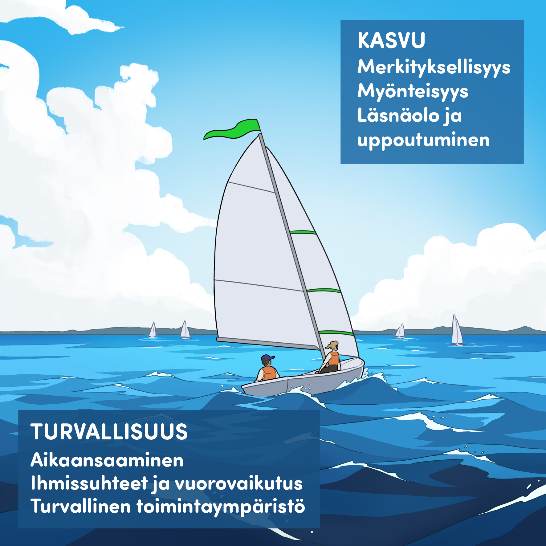 Ilmoittautumilomakeen yläkuva